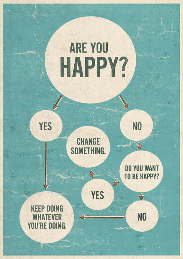 Happiness-map.jpg