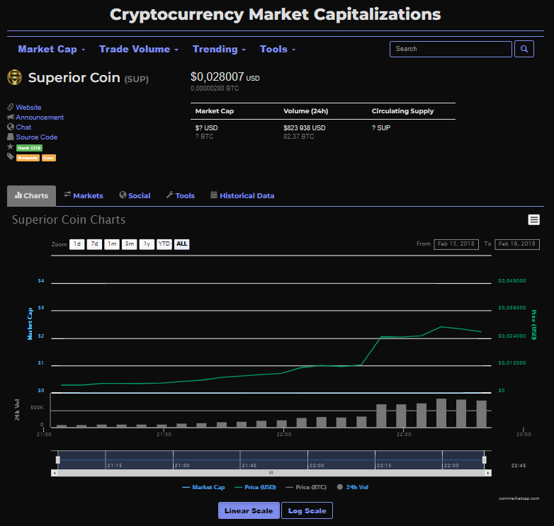 Sup Coinmarketcap.PNG