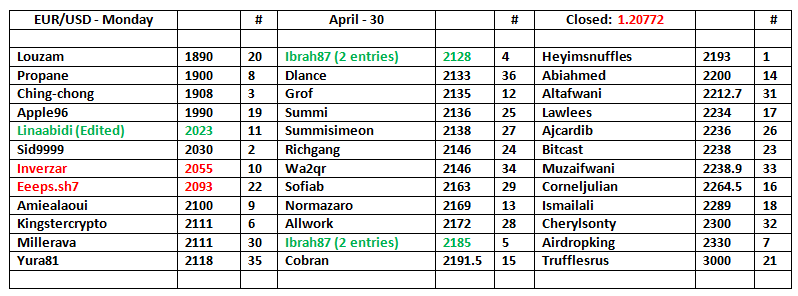 EU-Table-1.png