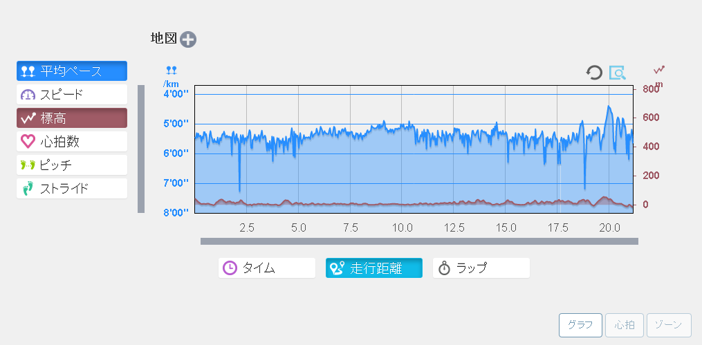 running20170826.png