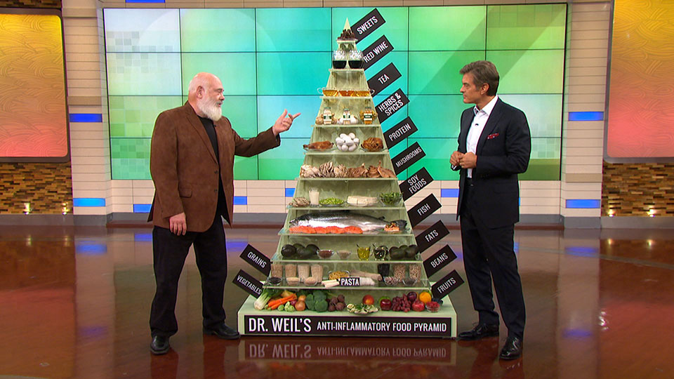 dr. weil food pyramid.jpg