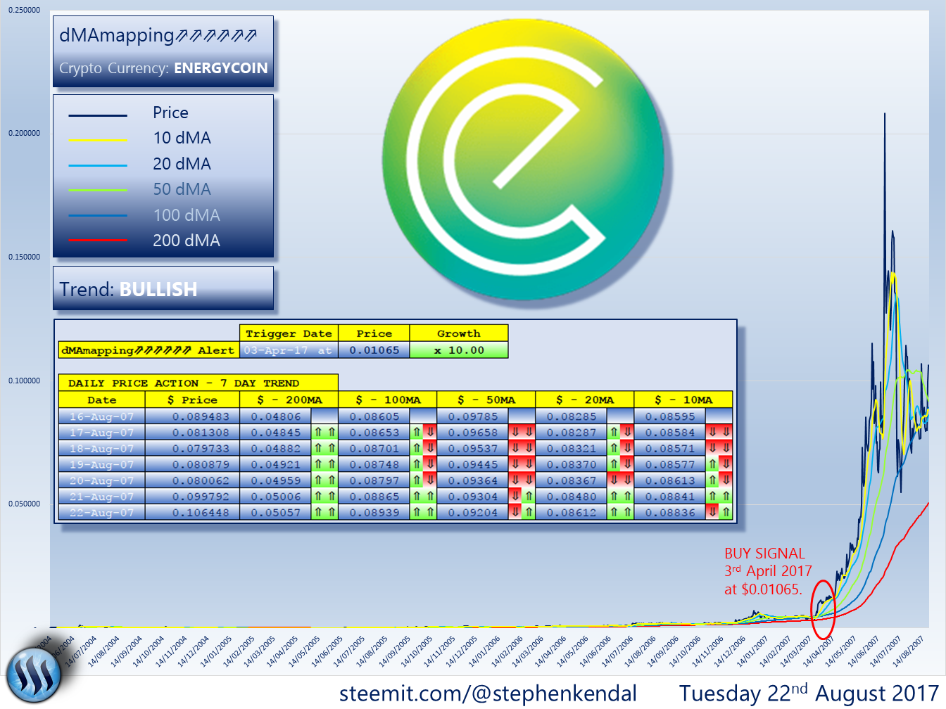 ENERGYCOIN.png