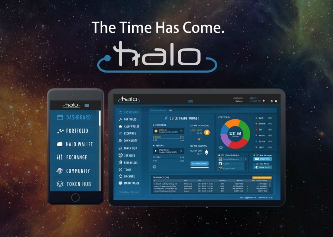 halo platform crypto