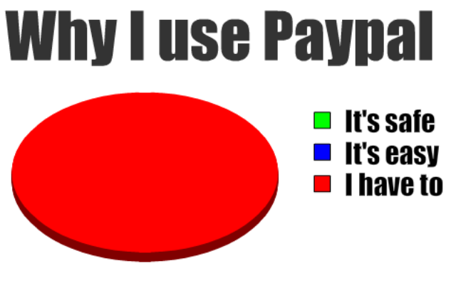 paypalsucks.png