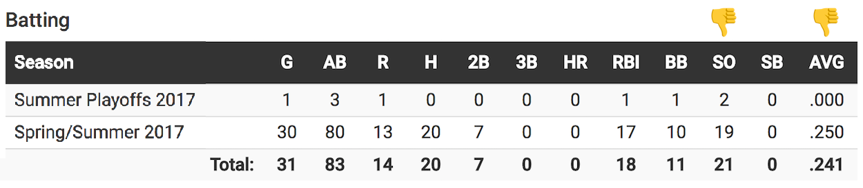 batting.png