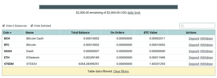 gotmystembackPoloniex.jpg