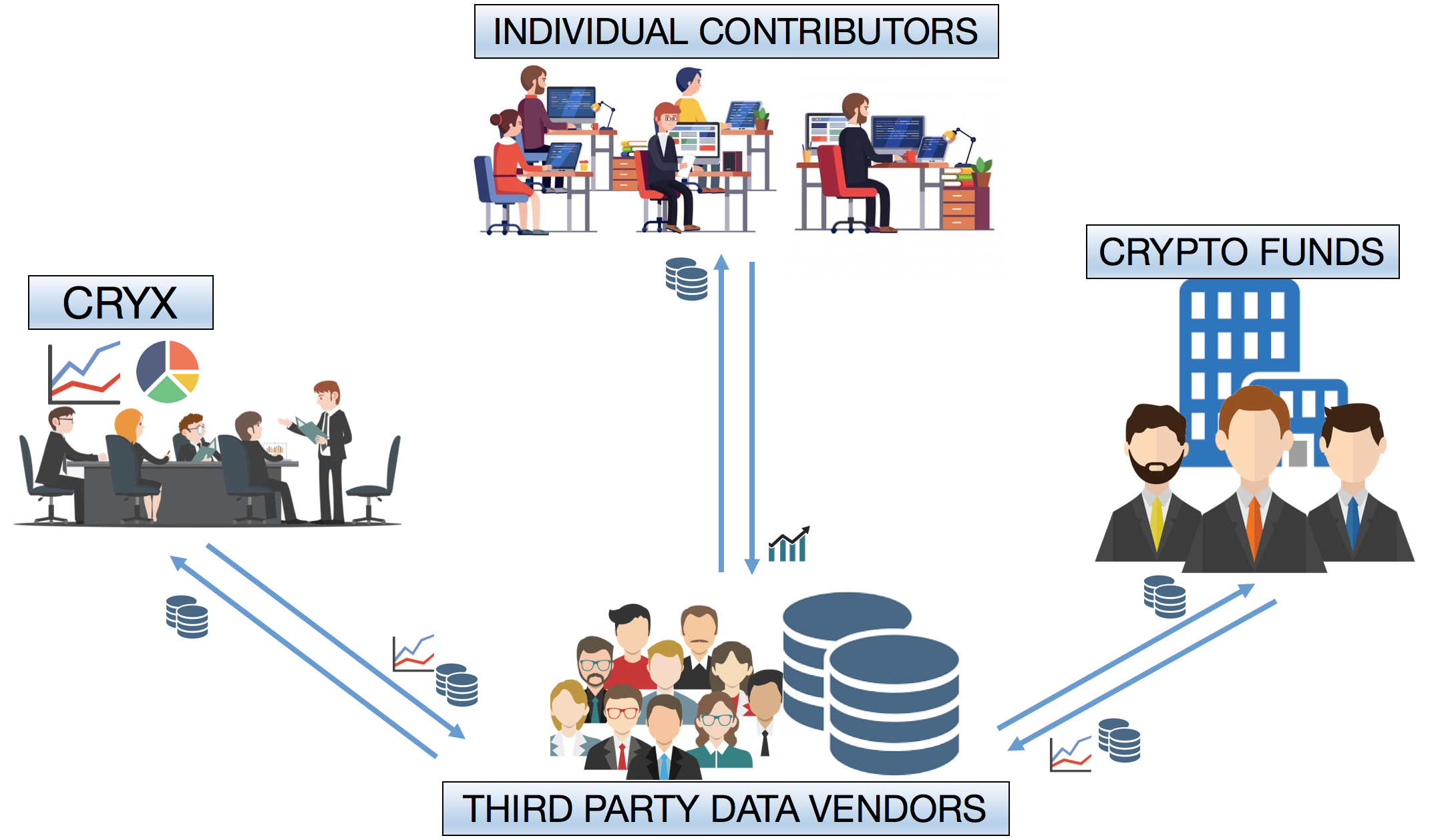 ecosystem_ThirdParty.png