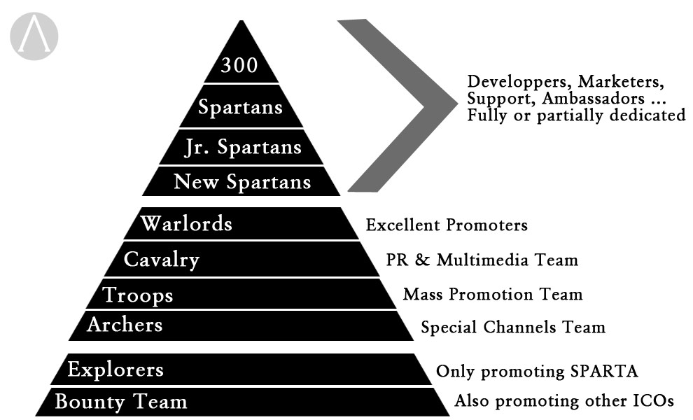 sparta-pyramid.jpg