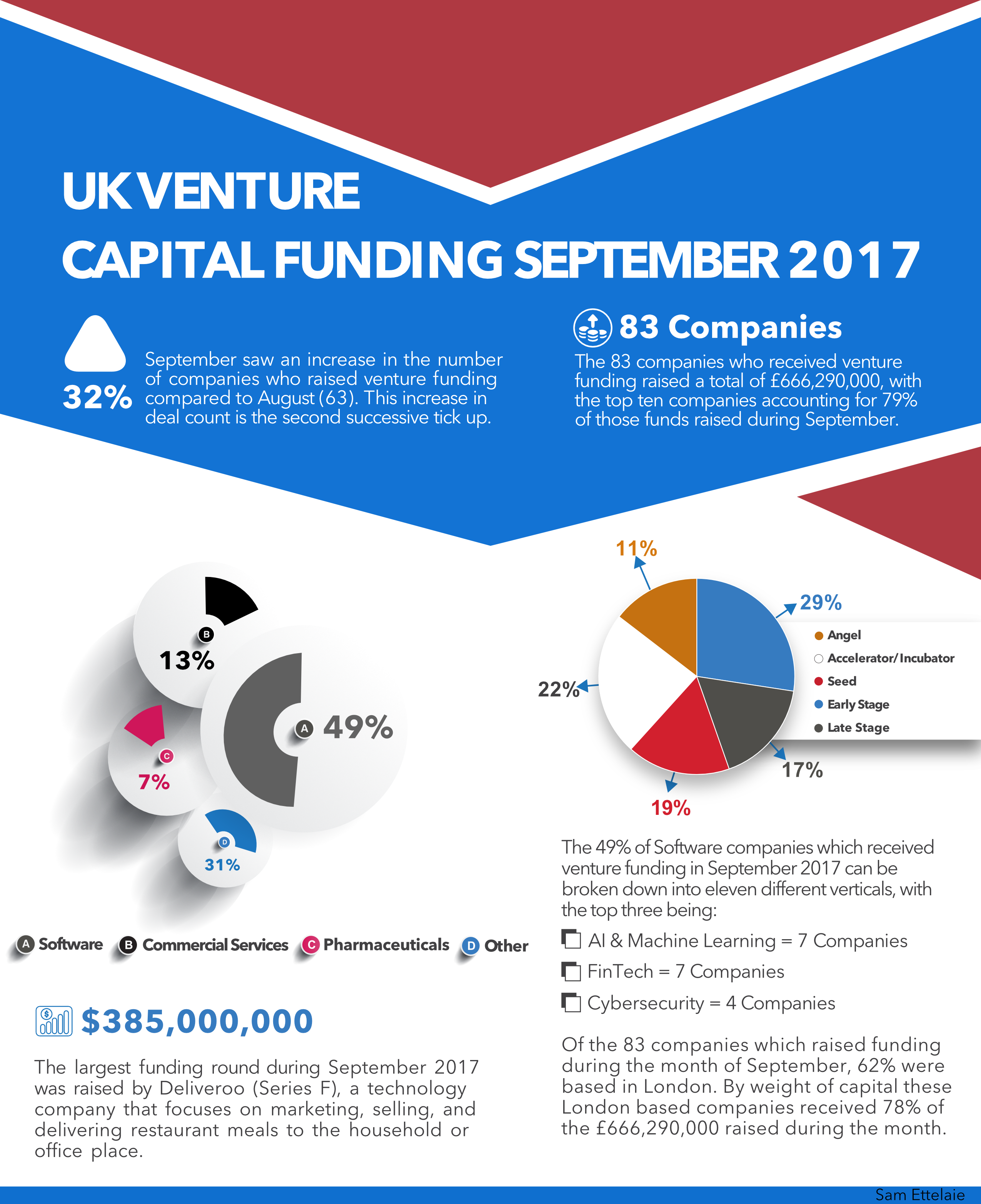 SEPT INFOGRAPHIC.png
