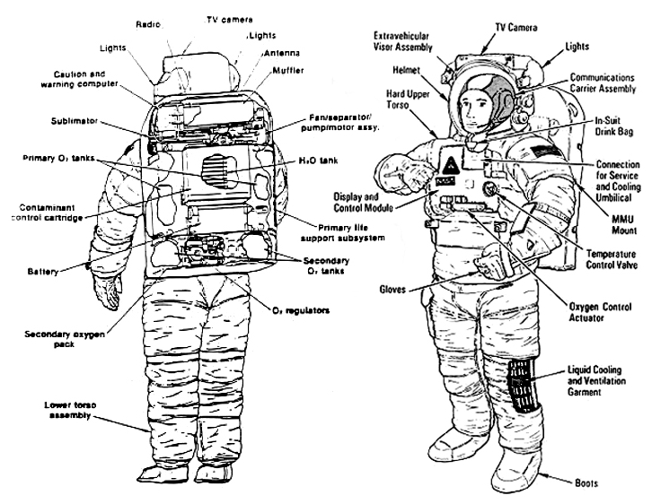 spacesuit-issemu-dwg.jpg