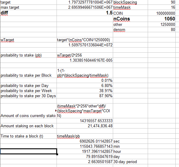 math bits