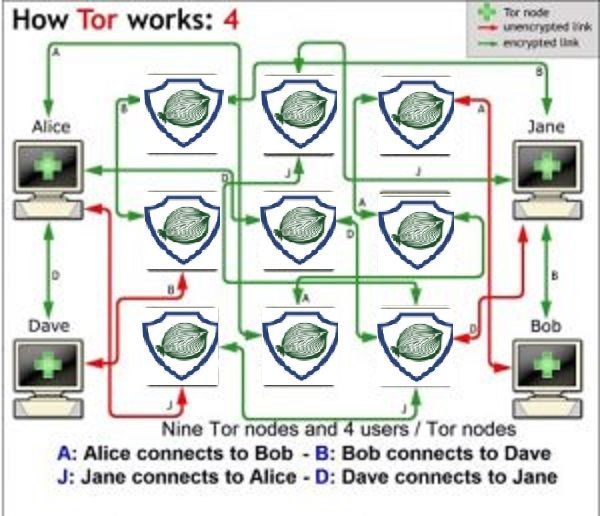 How-Tor-Works-Step-4-300x258.jpg