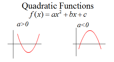 quad_graphs.png