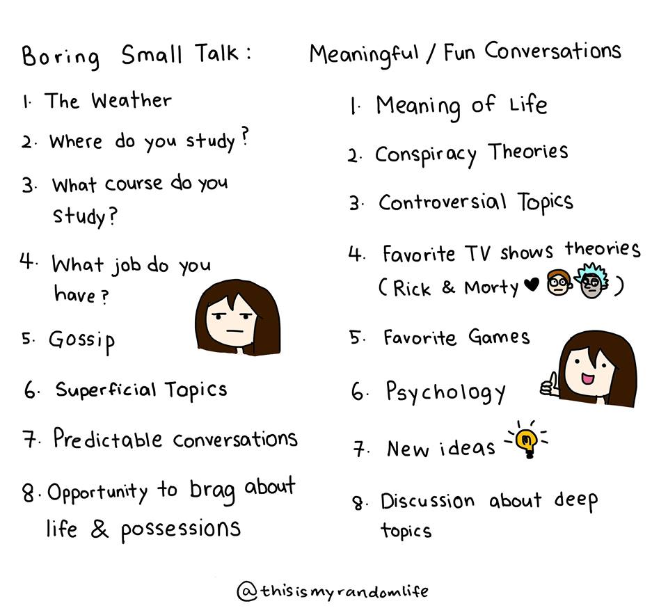 Topic small. Small talks in English примеры. Small talk примеры. Small talk в английском. Small talk English примеры.