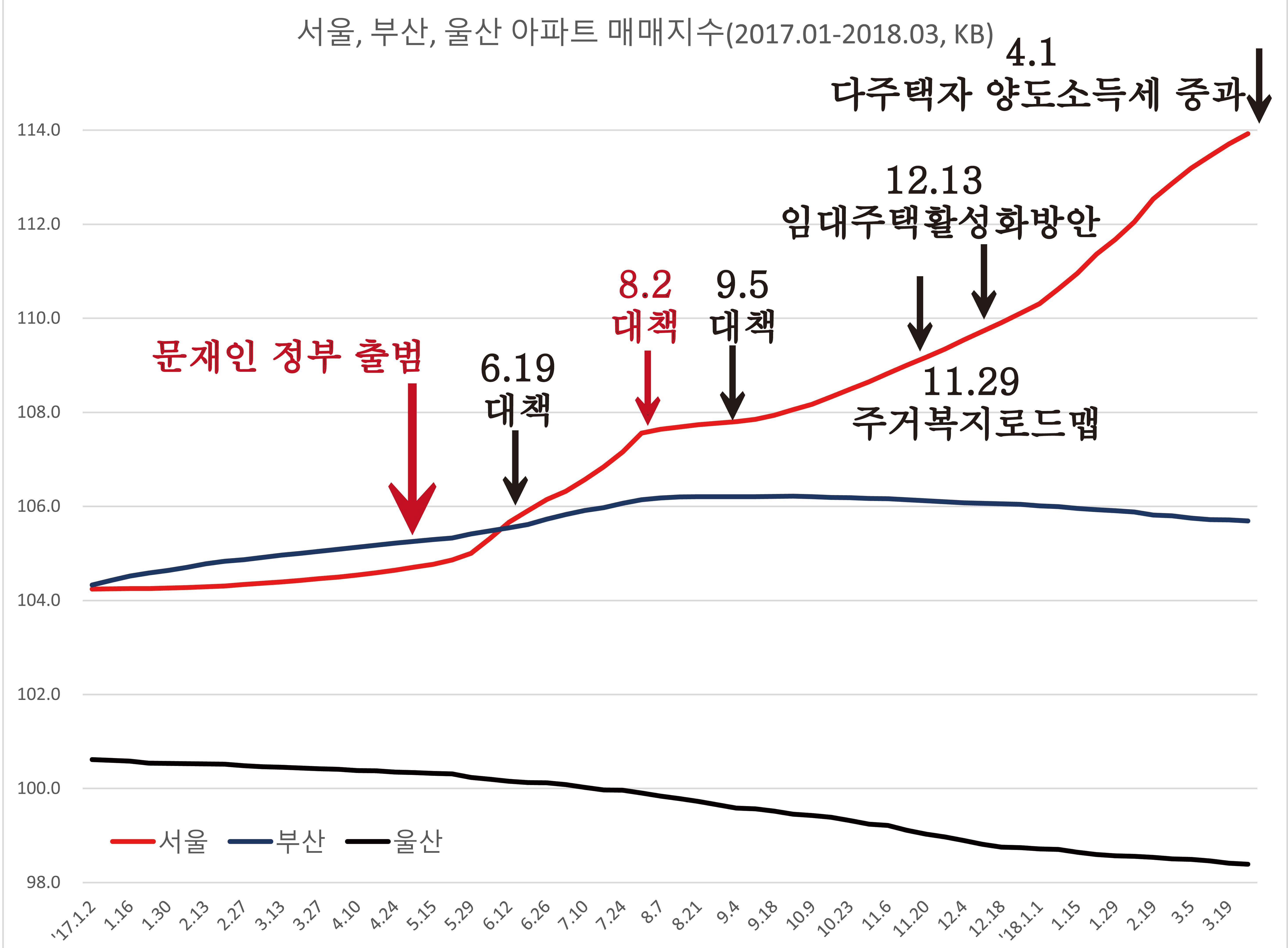 문재인 정책.jpg