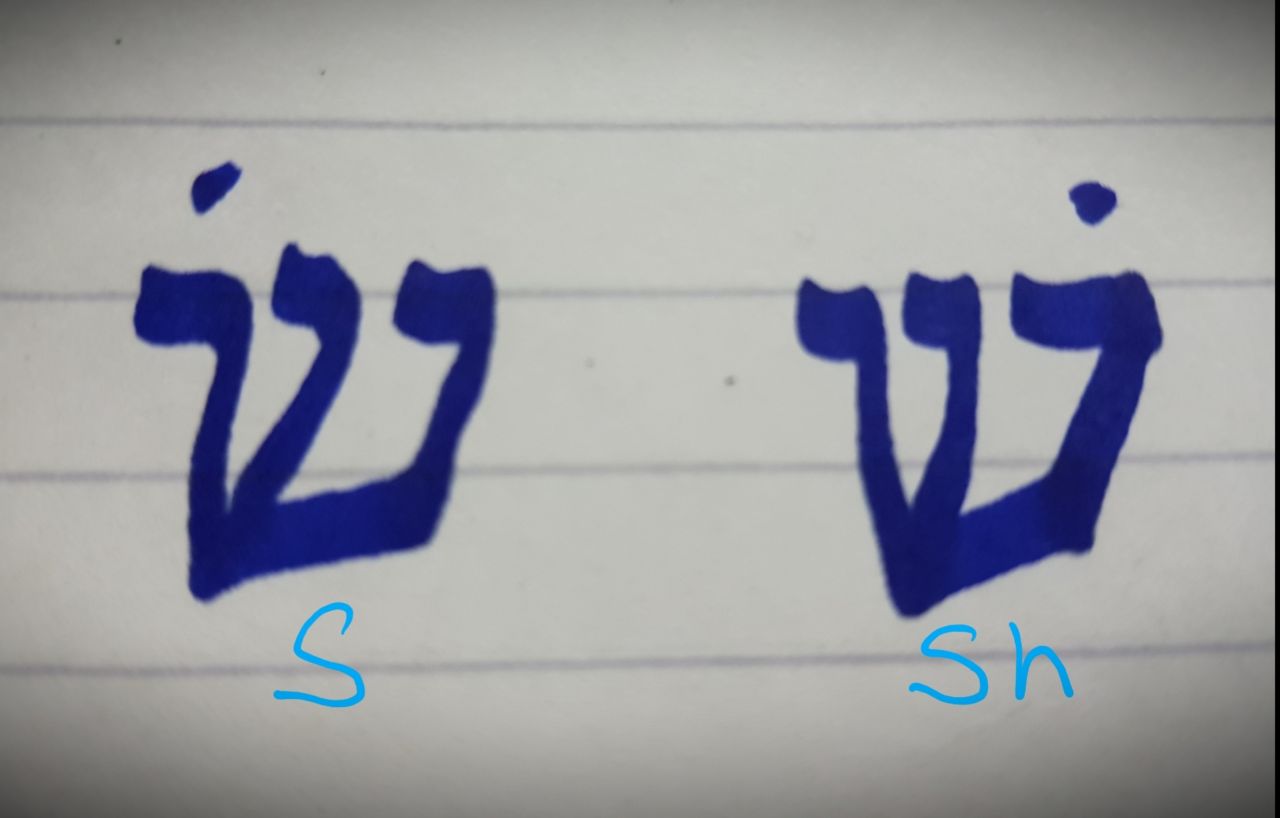 is hebrew read right to left bottom to top