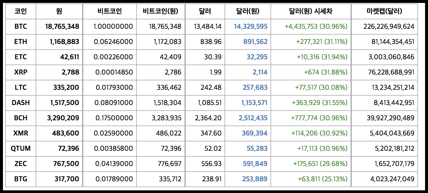 스크린샷 2018-01-02 오후 6.03.43.png