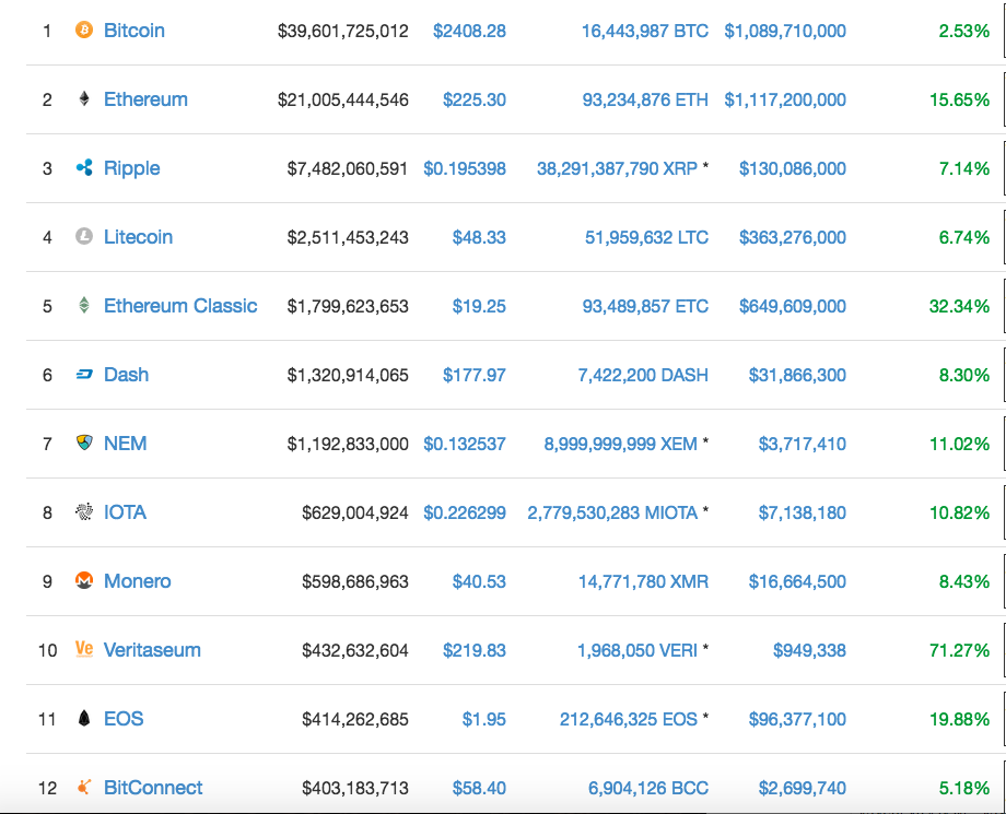 Screen Shot 2017-07-12 at 3.53.41 PM.png