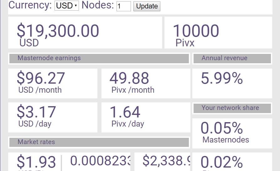 masternode.jpg