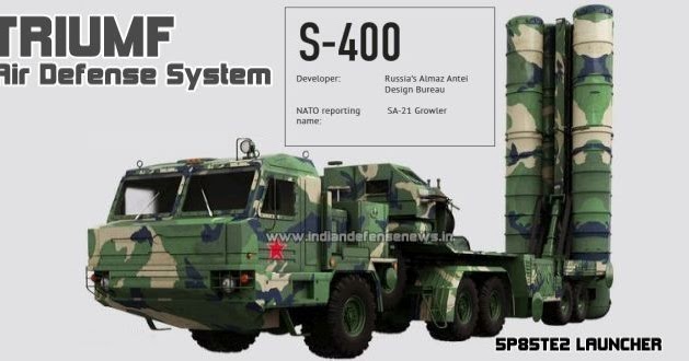 S-400_Triumf_Air_Defense_System_Main.jpg