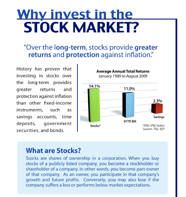 Stock-versus-Other-Investments-1.jpg