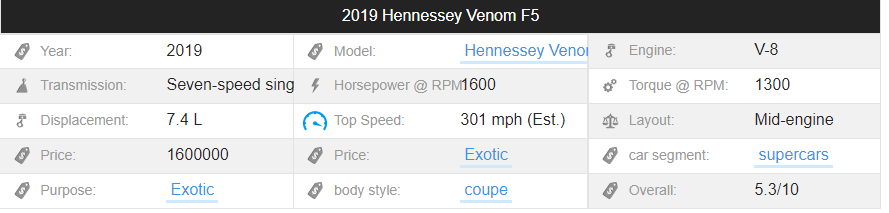 Hennessey.PNG