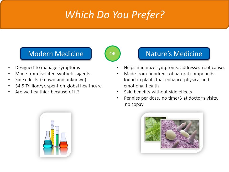 Which+Do+You+Prefer+Modern+Medicine+Nature’s+Medicine+OR.jpg