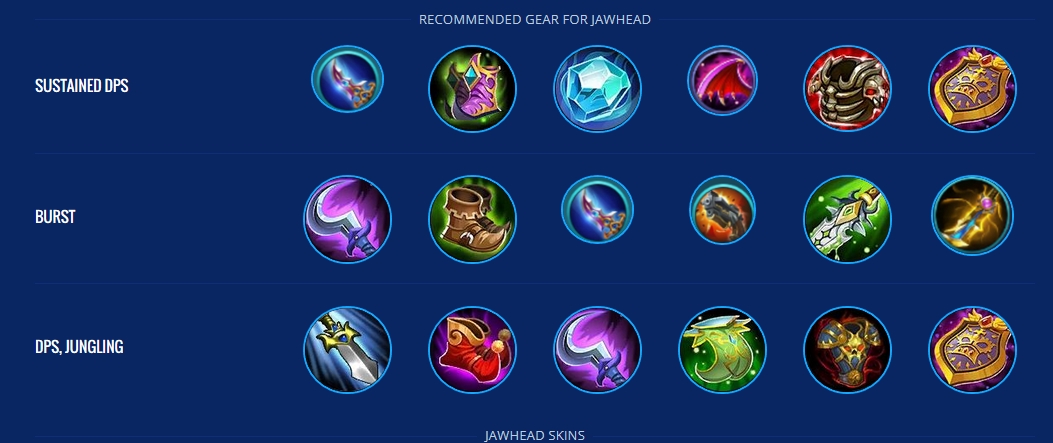 Build Gear for Jawhead.jpg