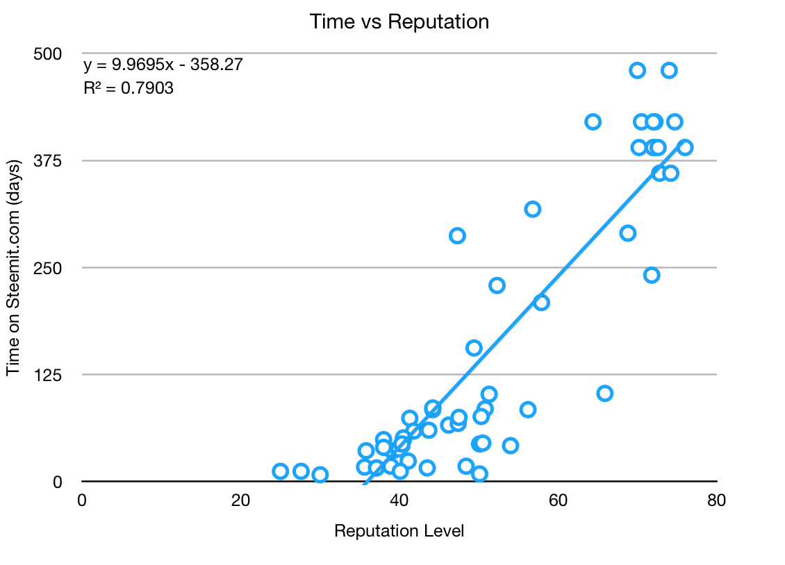 Screen Shot 2017-08-28 at 10.09.35 PM.png