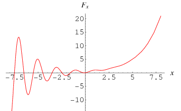 Fibonacci_1000.gif