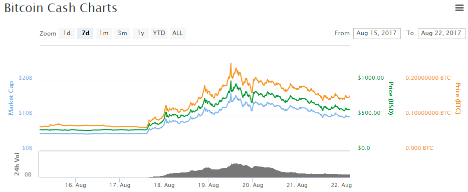 bitcoincash.png