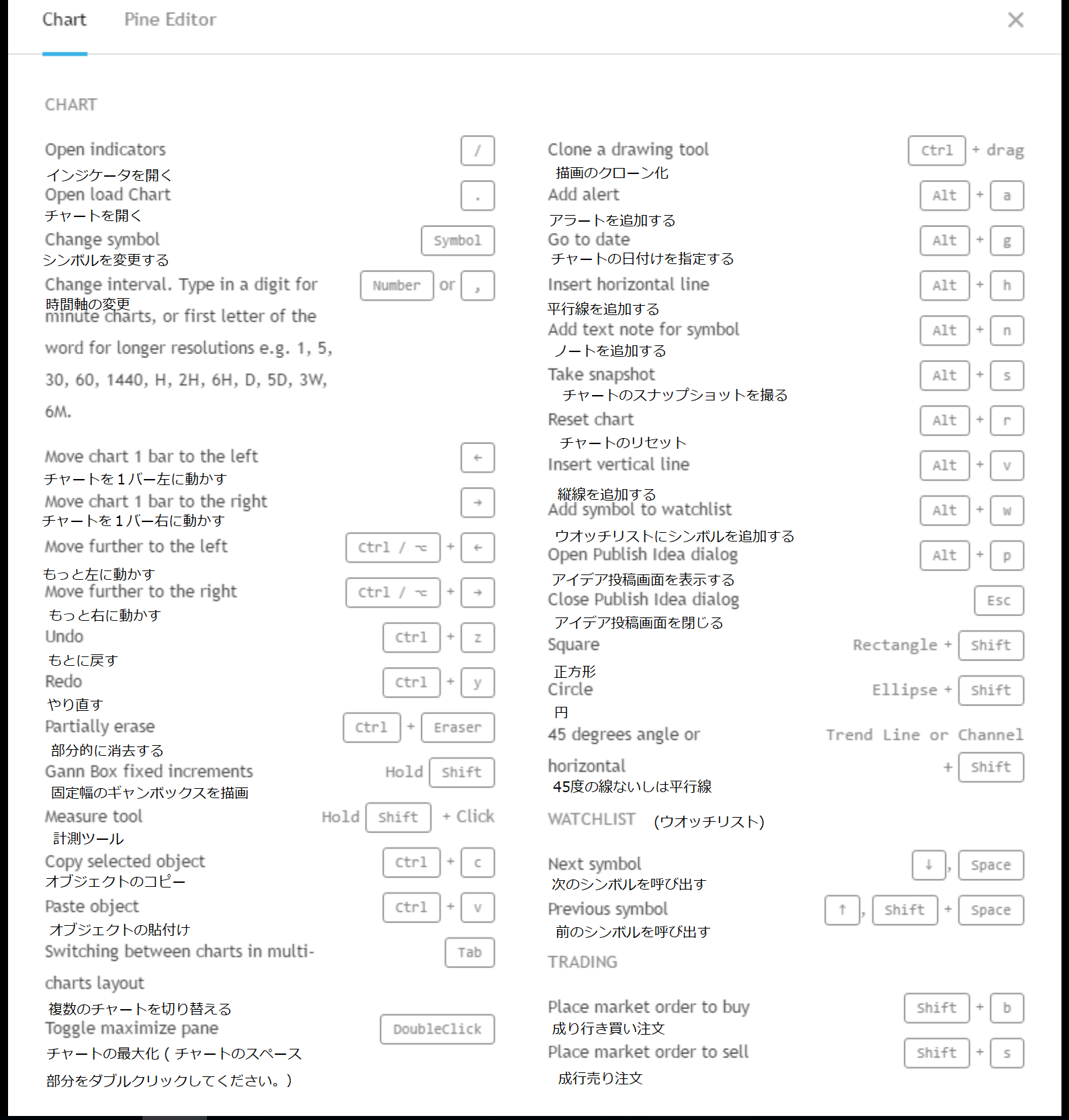 ショートカット.png