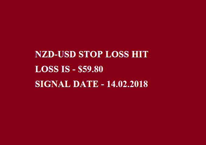 NZD-USD1.png