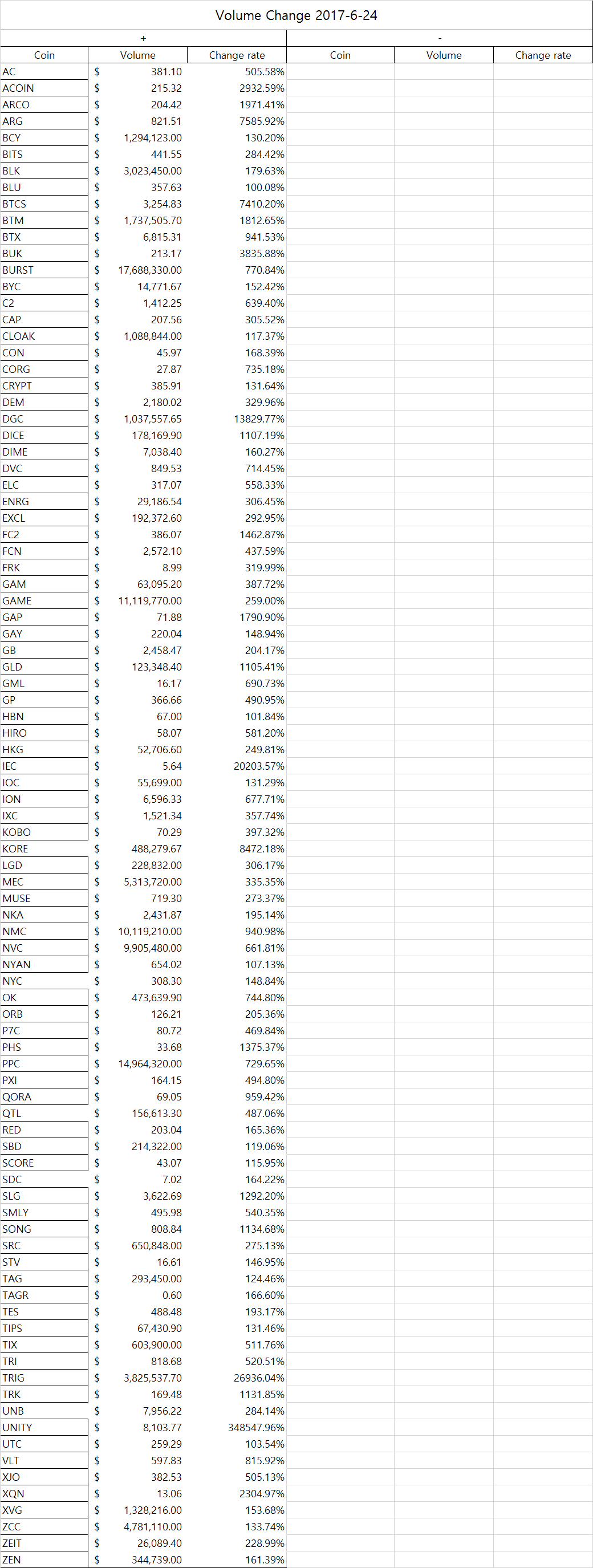 eth_table2.png