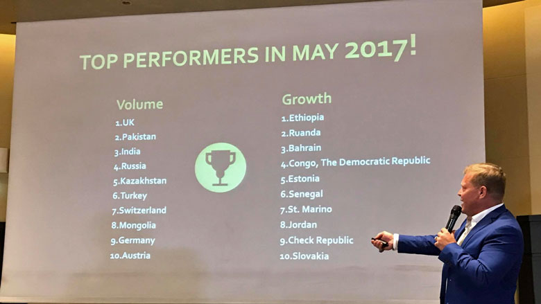 OneCoin-Top-Countries.jpg