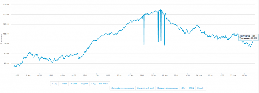 mempool.png