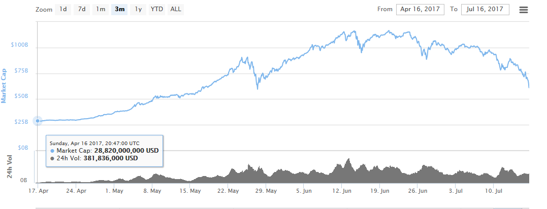 marketcap.PNG