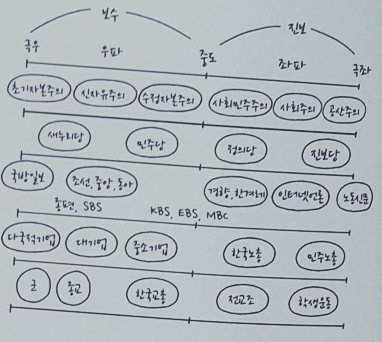 스크린샷 2018-01-28 오전 11.13.45.png