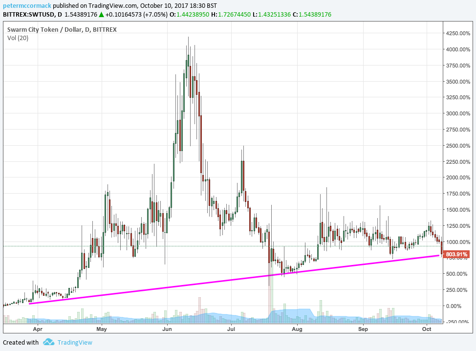 uk.tradingview-2.png