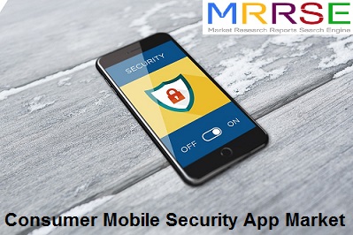 Consumer Mobile Security App Market.jpg