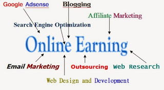 Online Earning (1)k.jpg