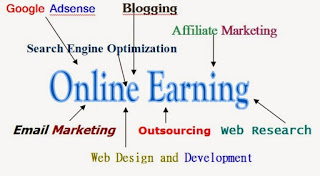 Online Earning (1)k.jpg