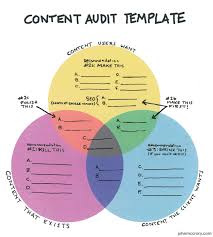 content_audit_2.jpg
