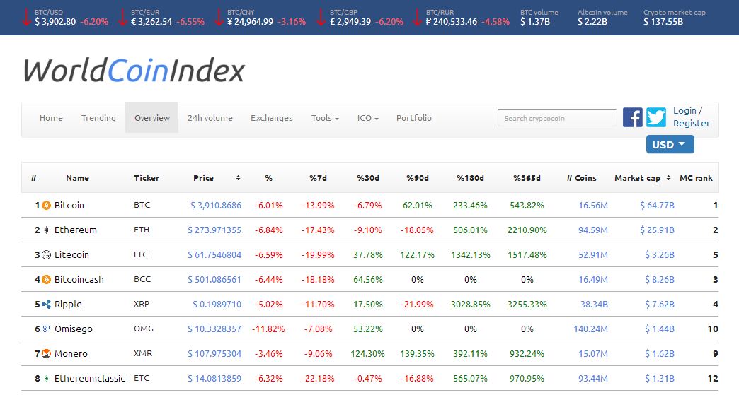 worldindex.JPG