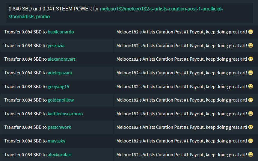 melooo182_artists_curation_post_payout.png