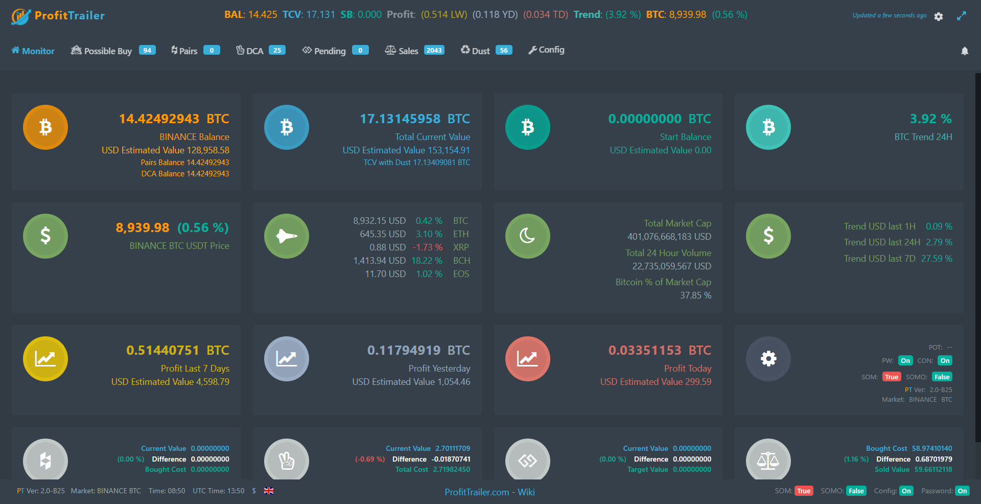 Desktop bot. Profit Trailer. Crypto-trade 365. Биткоин профит как работает программа. Создание бота Crypto Volume.