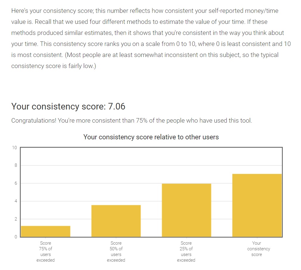 My time is worth this much 004.jpg