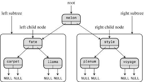 17fig12.gif