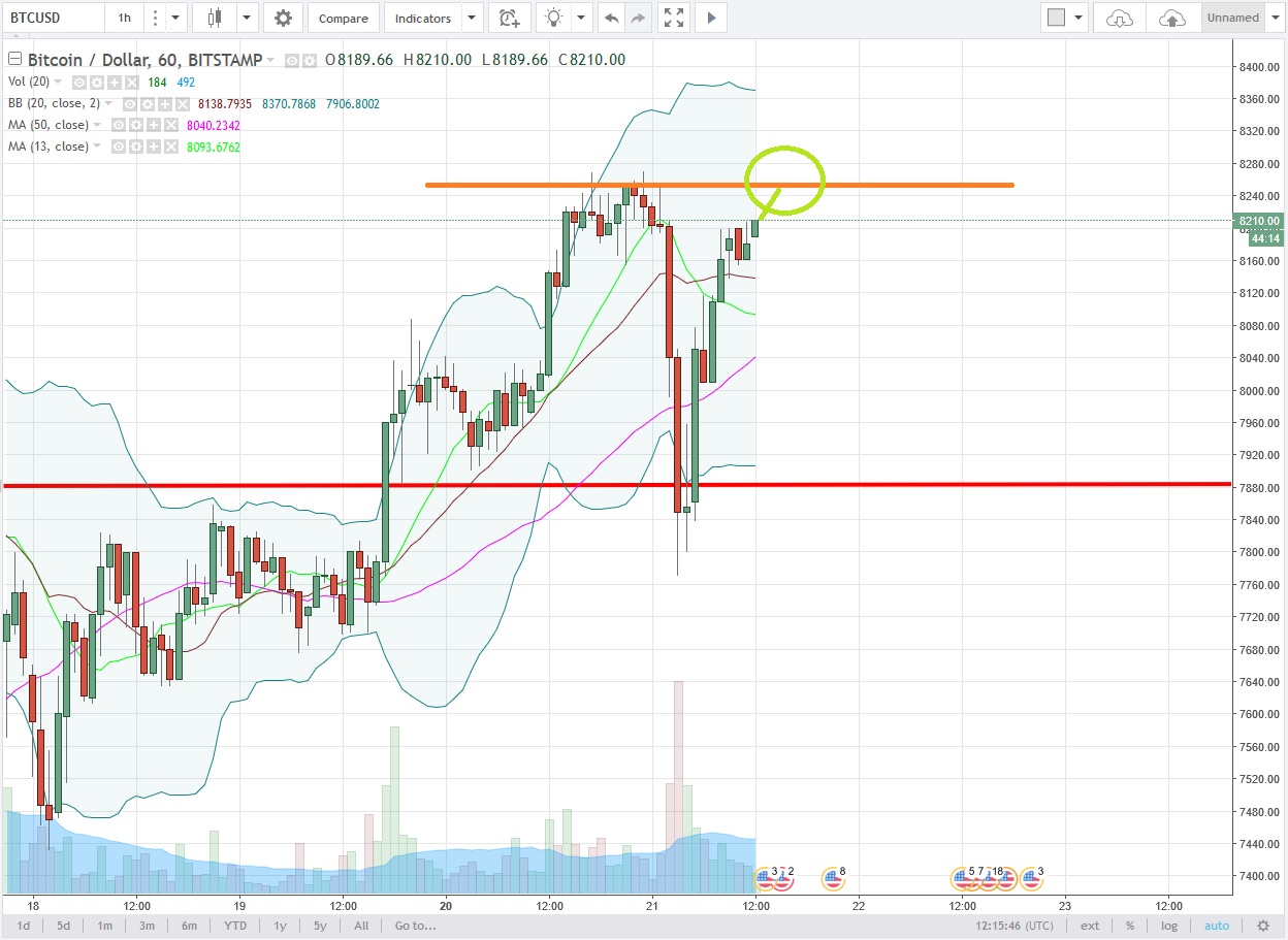 BTCUSD.jpg