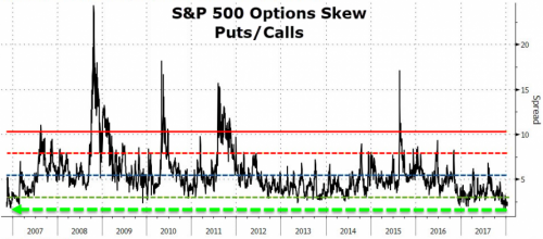 20180116_skew.png